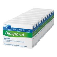 Abbildung: Magnesium Diasporal 4 mmol Ampullen 50X2 ml, Ampullen PZN 08626785 