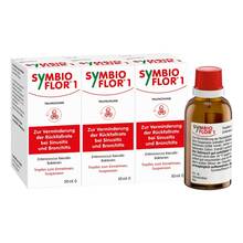 Abbildung: Symbioflor 1 Suspension 3X50 ml, Suspension PZN 08636246 