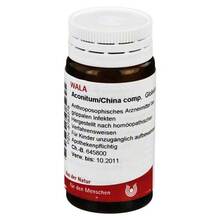 Abbildung: Aconitum / China comp.Globuli 20 g, Globuli PZN 08783378 