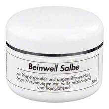Abbildung: BEINWELL SALBE 50 ml, Salbe PZN 08790332 
