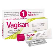Abbildung: Vagisan Myko Kombi 1-Tagestherapie 1 P, Kombipackung PZN 09235710 