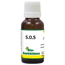 PZN 10403437 20 ml, Flüssigkeit