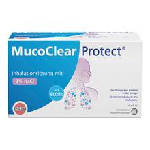 Abbildung: Mucoclear Protect Inhalationslösung 60X5 ml, Inhalationslösung PZN 16804137 