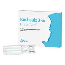  PZN 17231614 60X4 ml, Inhalationsampullen