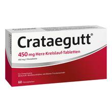 PZN 19765886 60 St, Filmtabletten