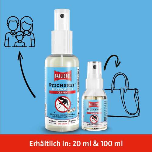Stichfrei M&uuml;ckenschutz Pumpspray - 4