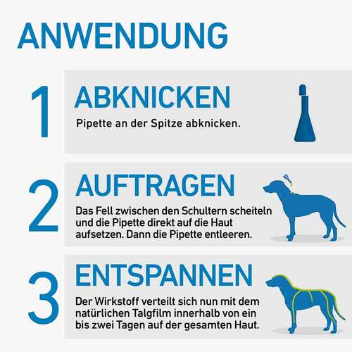 Frontline Spot on H 10 L&ouml;sung f&uuml;r Hunde - 3