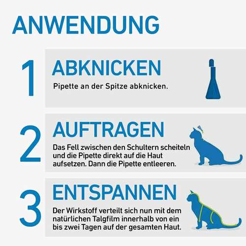 Frontline Spot on K L&ouml;sung f&uuml;r Katzen - 3