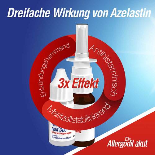 Allergodil akut Duo 4ml AT akut / 10ml NS akut - 6