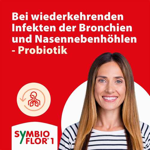 Symbioflor 1 Suspension - 2