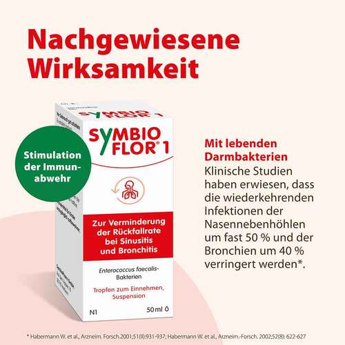 Symbioflor 1 Suspension - 3