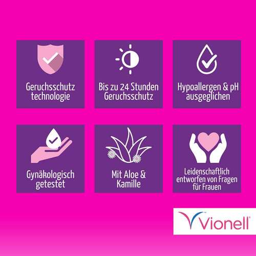 Vionell Intim Pflege-Salbe - 5