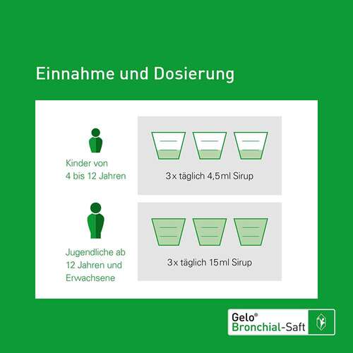 Gelobronchial Saft - 3
