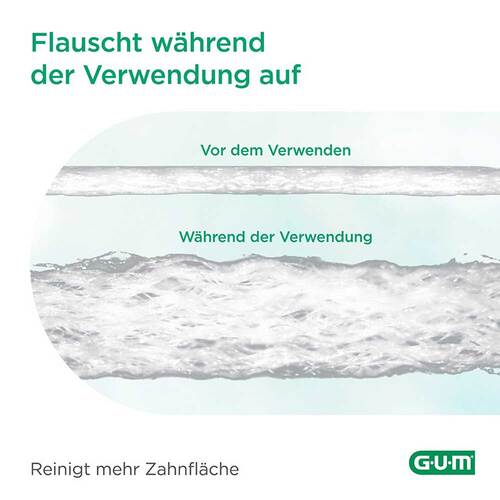 Gum Expanding Floss Flausch-Zahnseide - 5