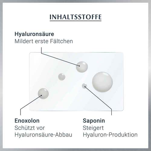 Eucerin Anti-Age Hyaluron-Filler Serum-Konzentrat Ampulle  - 4