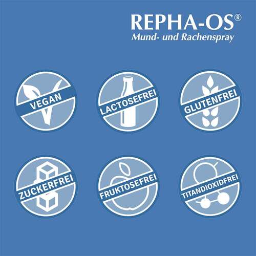 Repha-OS Mund- und Rachenspray - 5