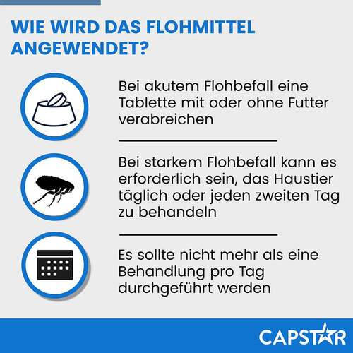 Capstar 11,4 mg Tabletten f&uuml;r Katzen / kleine Hunde - 6