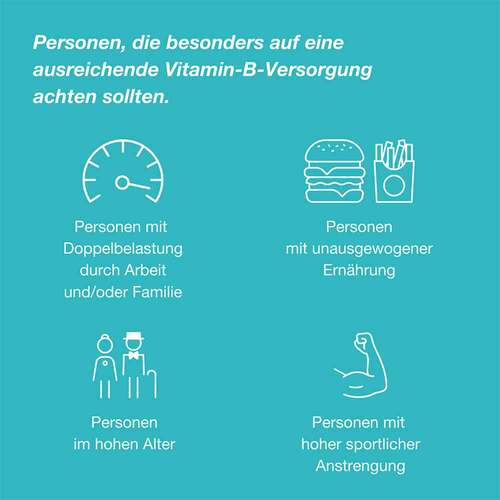 Orthomol Vital F Granulat / Kap./Tabletten Kombipackung 15 Tage - 7