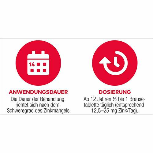 Zink AL 25 mg Brausetabletten - 2