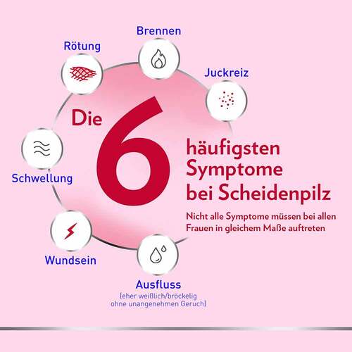 Canesten Gyn 3 Vaginaltabletten - 6