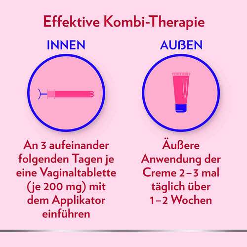 Canesten Gyn 3 Kombipackung - 6
