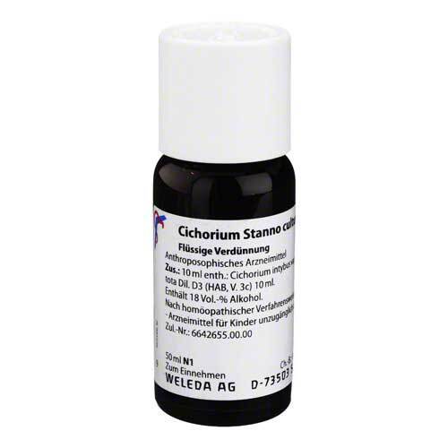CICHORIUM STANNO cultum D 3 Dilution - 1