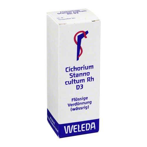 CICHORIUM STANNO cultum Rh D 3 Dilution - 1