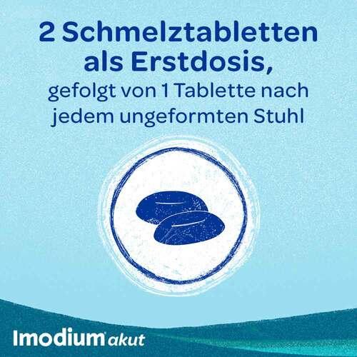 Imodium akut lingual Schmelztabletten - 4