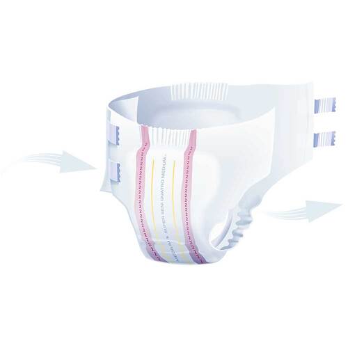 SENI Super Quatro Inkontinenzslip M - 2