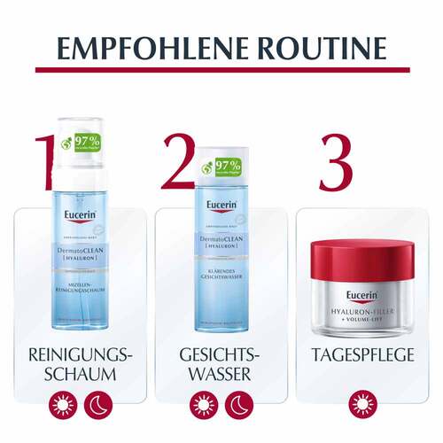 Eucerin Anti-Age Volume-Filler Tag trockene Haut - 6