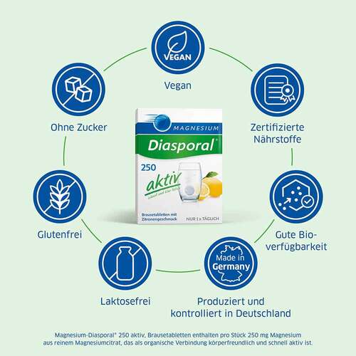 Magnesium Diasporal 250 aktiv Brausetabletten - 3