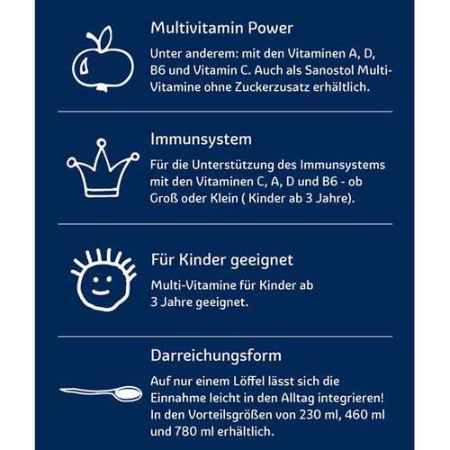 Sanostol ohne Zuckerzusatz Saft - 5