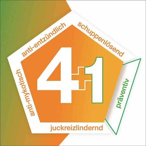 Ketozolin 2% Shampoo - 3