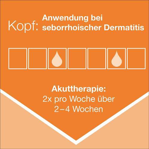 Ketozolin 2% Shampoo - 5