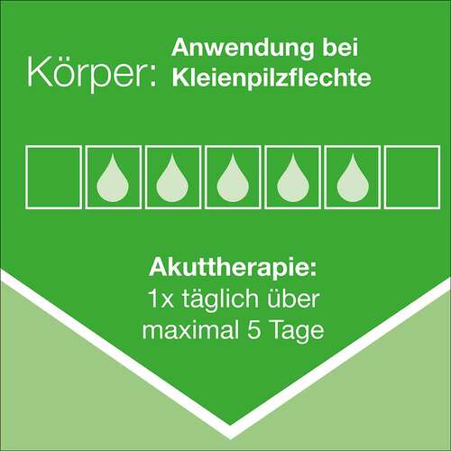 Ketozolin 2% Shampoo - 6