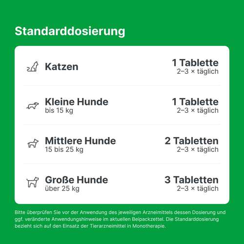 Zeel ad us.vet.Tabletten - 6
