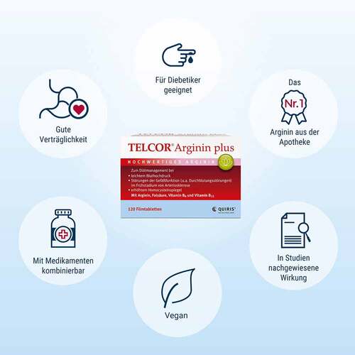 Telcor Arginin plus Filmtabletten - 4
