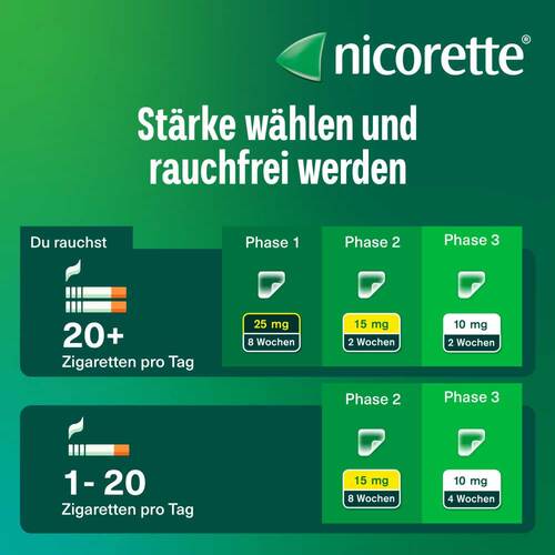 Nicorette TX Pflaster 25 mg - 6