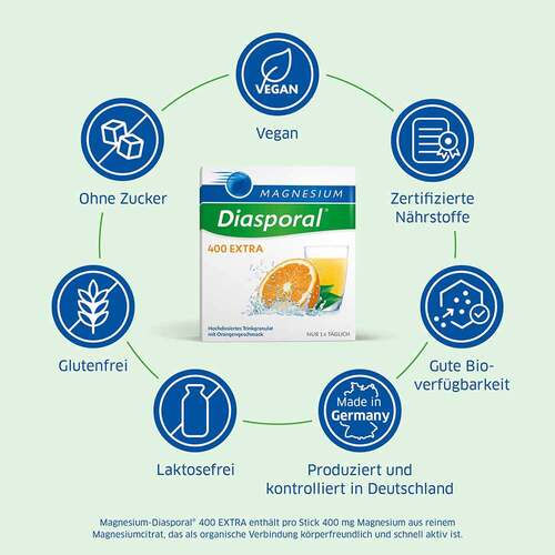 Magnesium Diasporal 400 Extra Trinkgranulat - 3