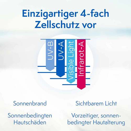 LADIVAL allergische Haut Gel LSF 20 - 3