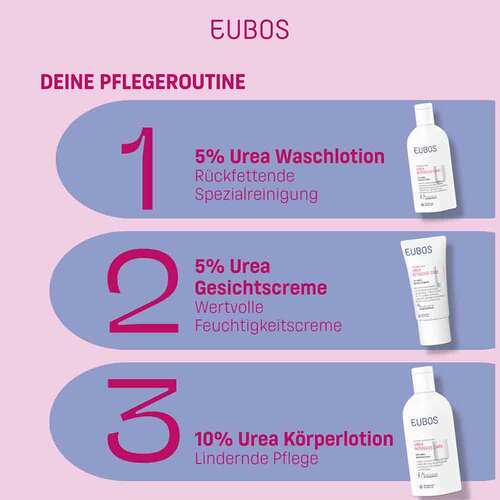 Eubos Trockene Haut Urea 10% K&ouml;rperlotion - 6