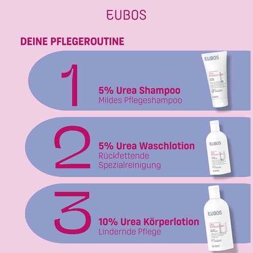 Eubos Trockene Haut Urea 5% Waschlotion - 7