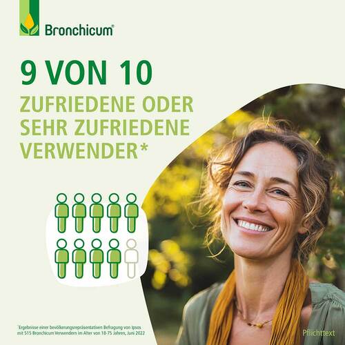Bronchicum Elixir - 4