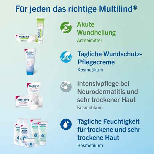 Multilind Heilsalbe mit Nystatin und Zinkoxid - 9