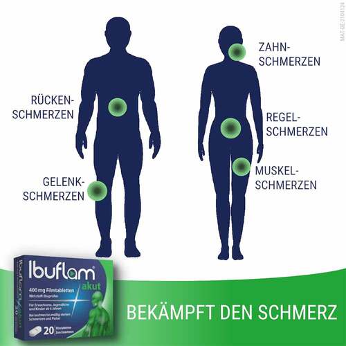 Ibuflam akut 400 mg Filmtabletten - 2