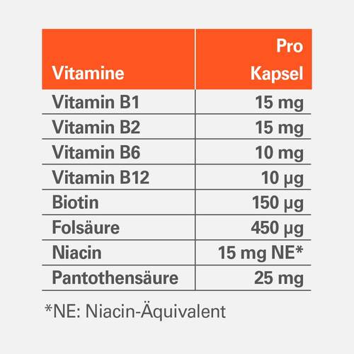 Vitamin B-Komplex-ratiopharm Kapseln - 7