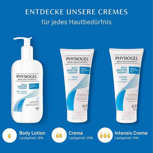 Physiogel Daily Moisture Therapy Intensiv Creme - 5