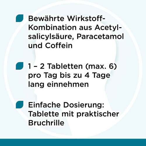Melabon K Tabletten - 4
