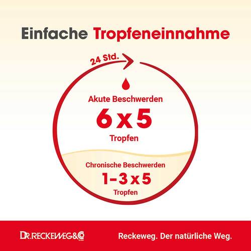 Migr&auml;ne-Gastreu M R16 Mischung - 3
