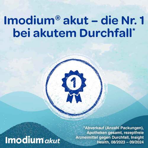 Imodium akut Hartkapseln - 2
